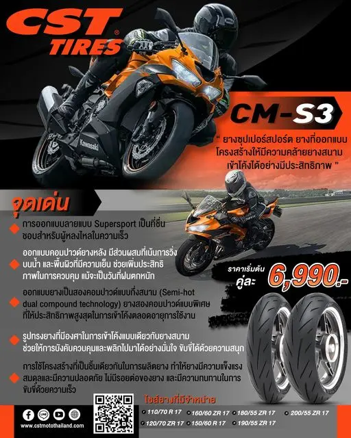 Read more about the article CM- S3 ยางซุปเปอร์สปอร์ตรุ่นใหม่ล่าสุด