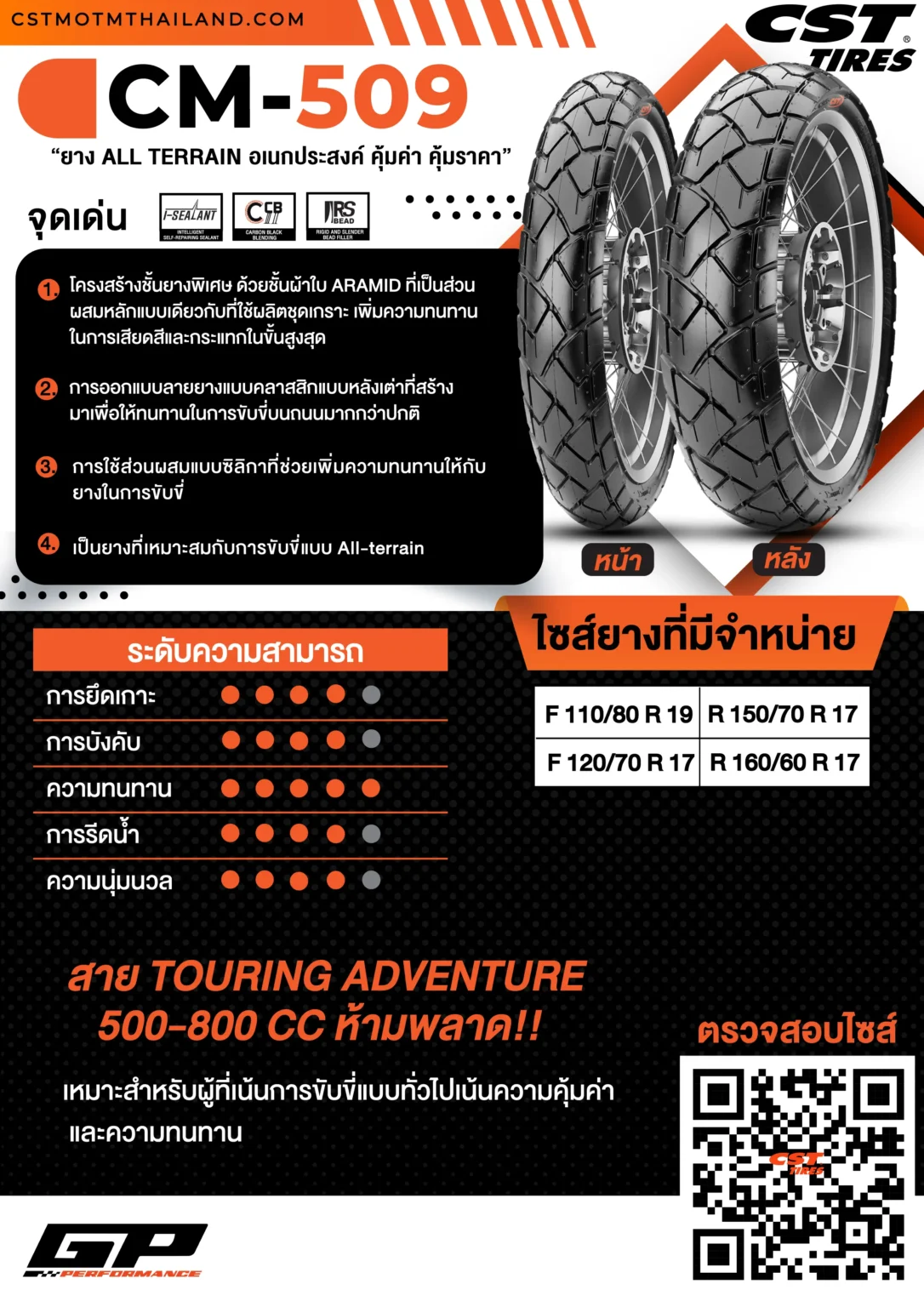 CM 509 CST Moto Thailand cm-509-cst-moto-thailand