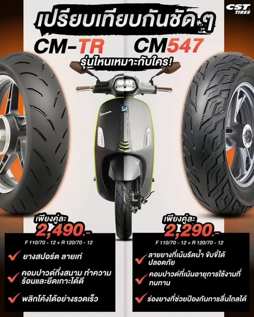 เทียบกันไปเลยชัดๆ CM-TR vs CM-547